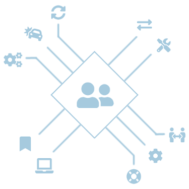 CCS Leistungsportfolio Icons